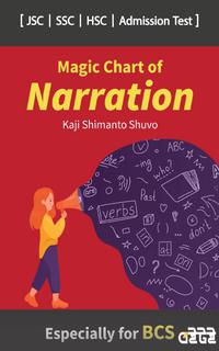 Magic Chart of Narration